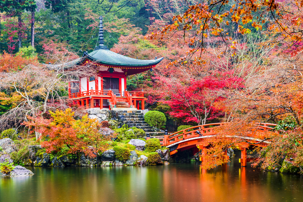 Japan, best places to travel